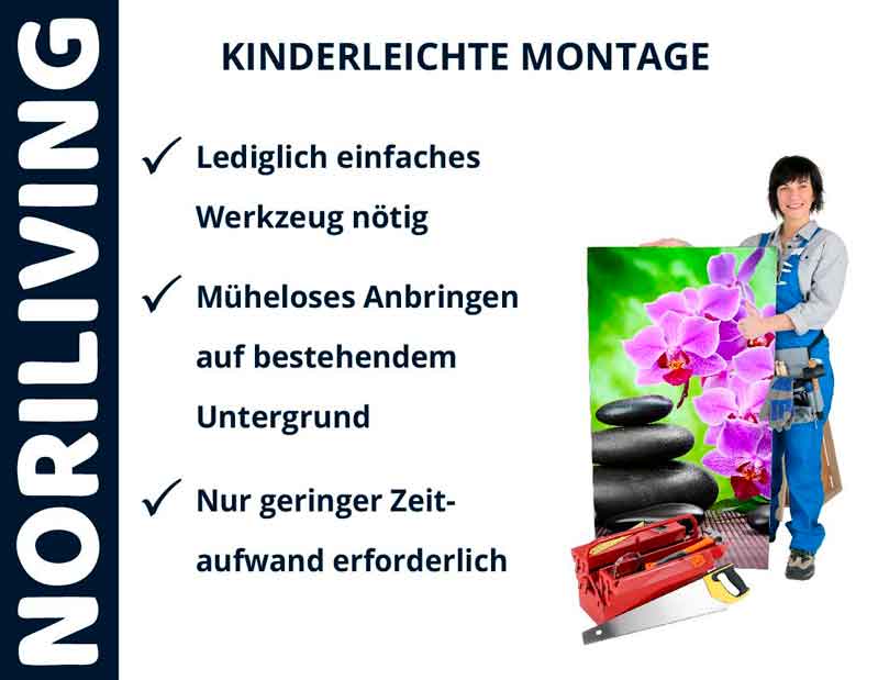 Illustration der kinderleichten Montage eines Wandbilds mit Noriliving, einfache Werkzeuge und geringer Zeitaufwand erforderlich